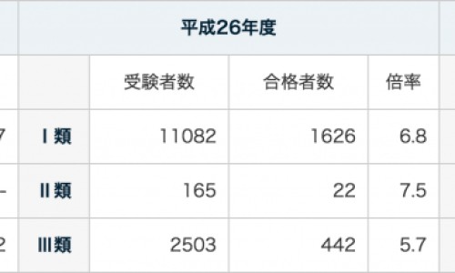 八月札的配伍禁忌-八月札禁忌与相克网 :分享八月札主治什么病最好-八月札配伍最佳搭配知识