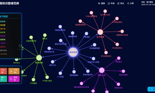 八月札主治什么病最好-八月札禁忌与相克网 :分享八月札主治什么病最好-八月札配伍最佳搭配知识